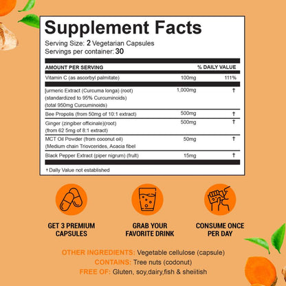 Cognitive Curcumin