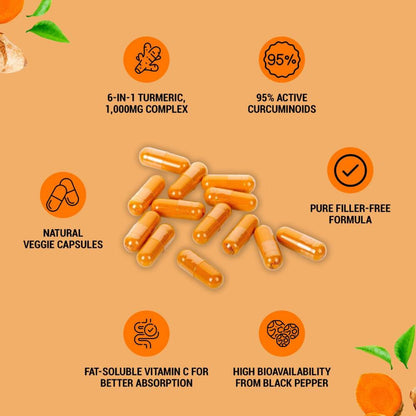 Cognitive Curcumin
