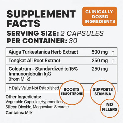 Turkesterone & Tongkat Ali